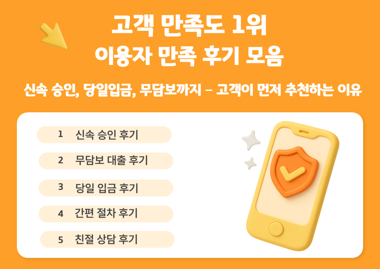 소액일수대출